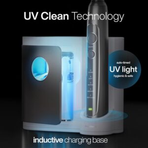 AquaSonic Vibe Series PRO with UV Sanitizing Base: A Neutral Review of the Single Sonic Brush