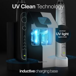 AquaSonic Duo Series PRO UV Electric Toothbrush Set: A Neutral Review of the UV-Sanitizing Two-Brush Bundle