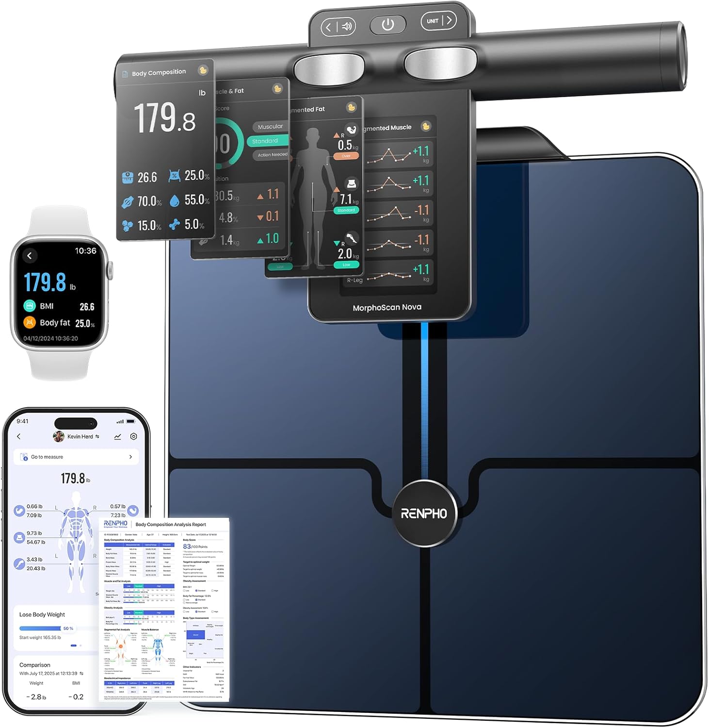 RENPHO Smart Body Composition Scale, 8-Electrode (MorphoScan Nova)