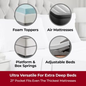 Prime Day Deal: Mellanni’s Extra-Deep-Pocket Sheet Set Is 38% Off