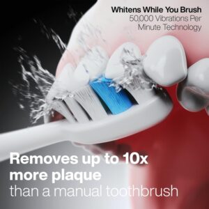 AquaSonic Vibe Series PRO Electric Toothbrush: A Neutral Review of the Upgraded Sonic Brush