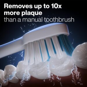 AquaSonic Duo Electric Toothbrush Set: A Neutral Review of the Dual-Handle Two-Brush Bundle