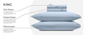 Prime Day Deal: Mellanni’s Bestselling Hotel-Style Sheets Are 41% Off