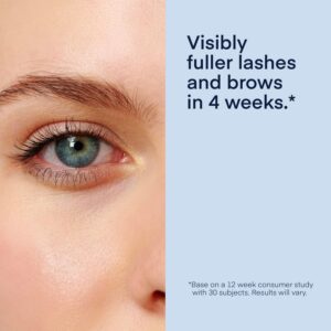 Before You Buy a Lash Serum, Read the Ingredients — Here’s the Best-Seller We Trust