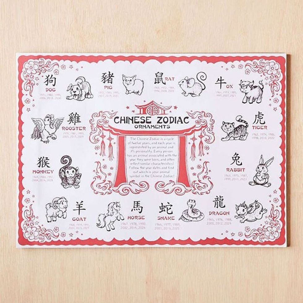 12-chinese-zodiac-wall-art