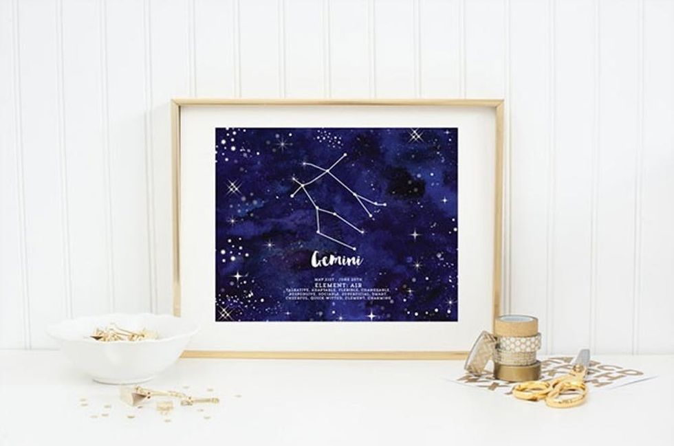 14-zodiac-constellation-wall-art