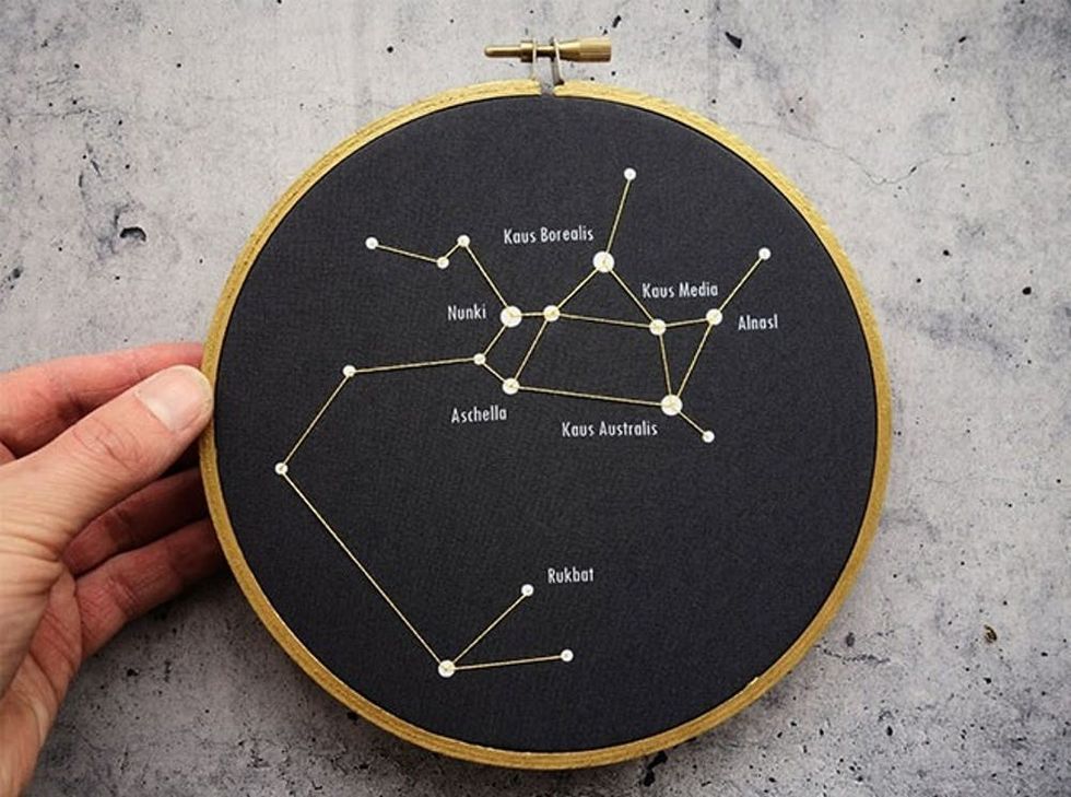 15-zodiac-needlepoint-wall-art