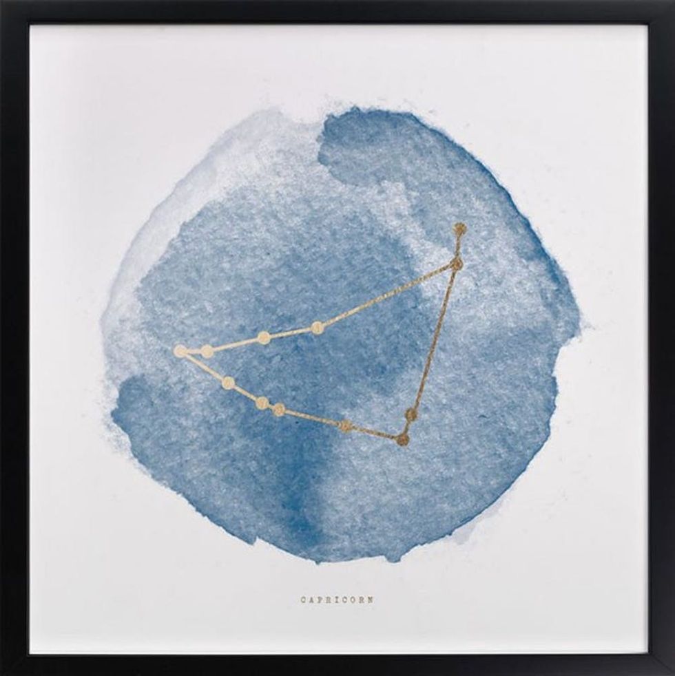 4-zodiac-watercolor-wall-art