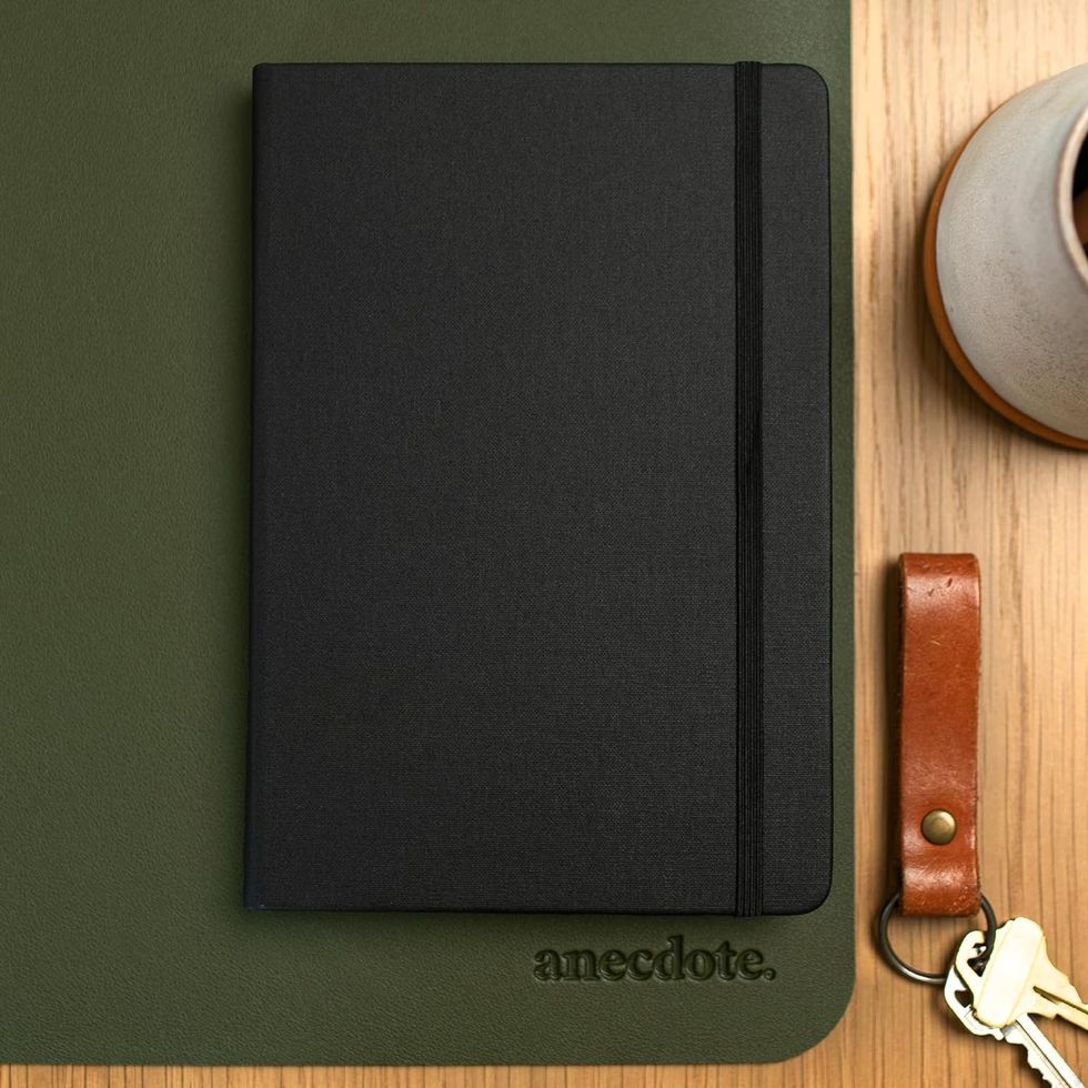 Anecdote 2025 Daily Workflow Planner