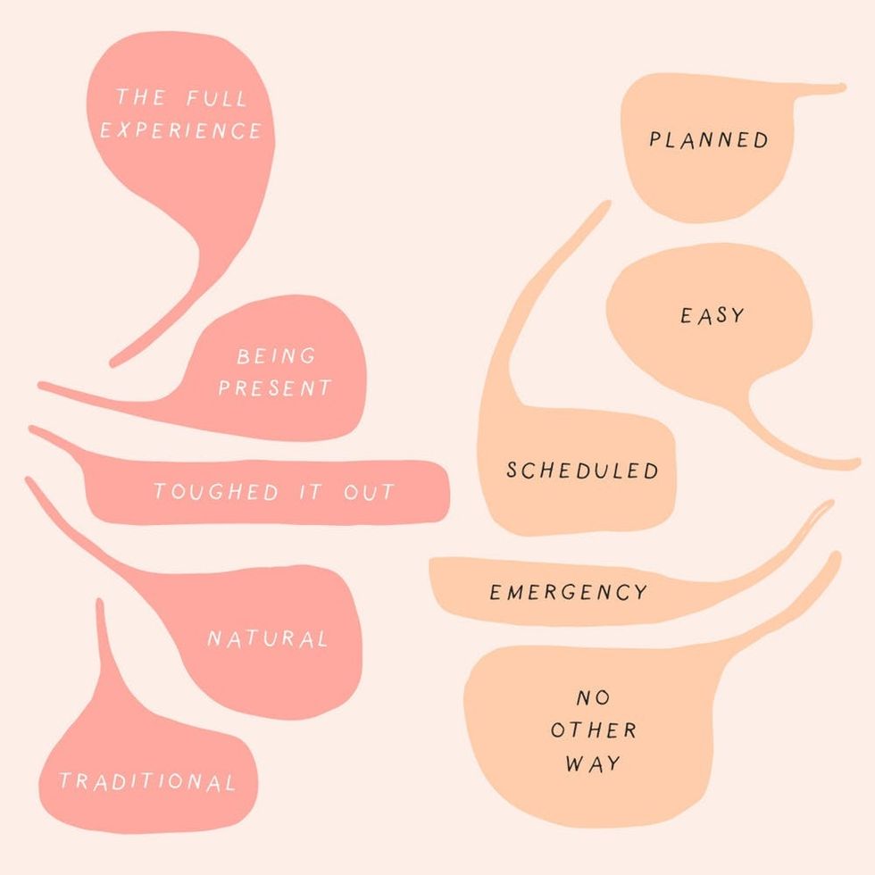 Anj-C-Section-illustrations-2 (1)