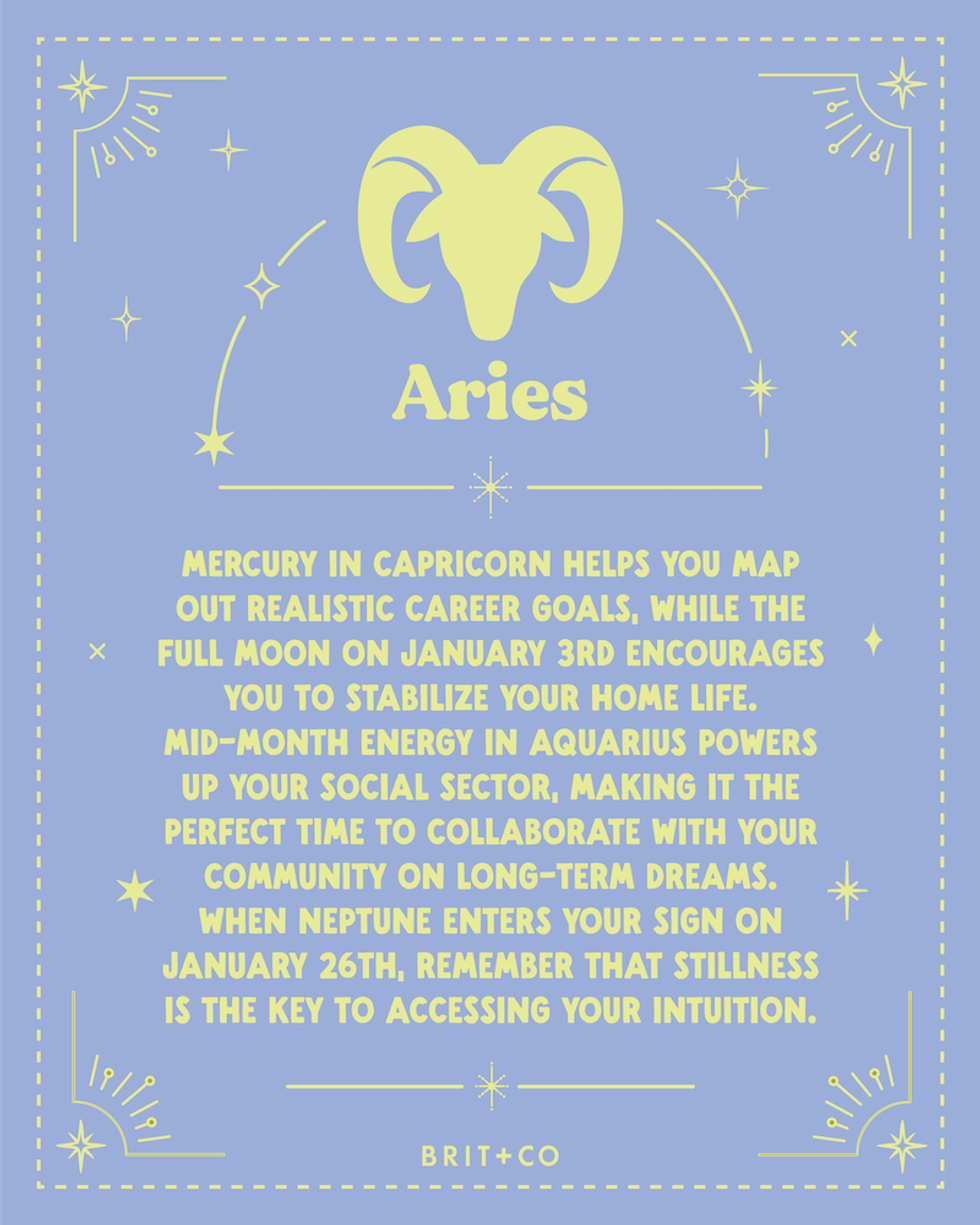 Aries January Horoscope 2026