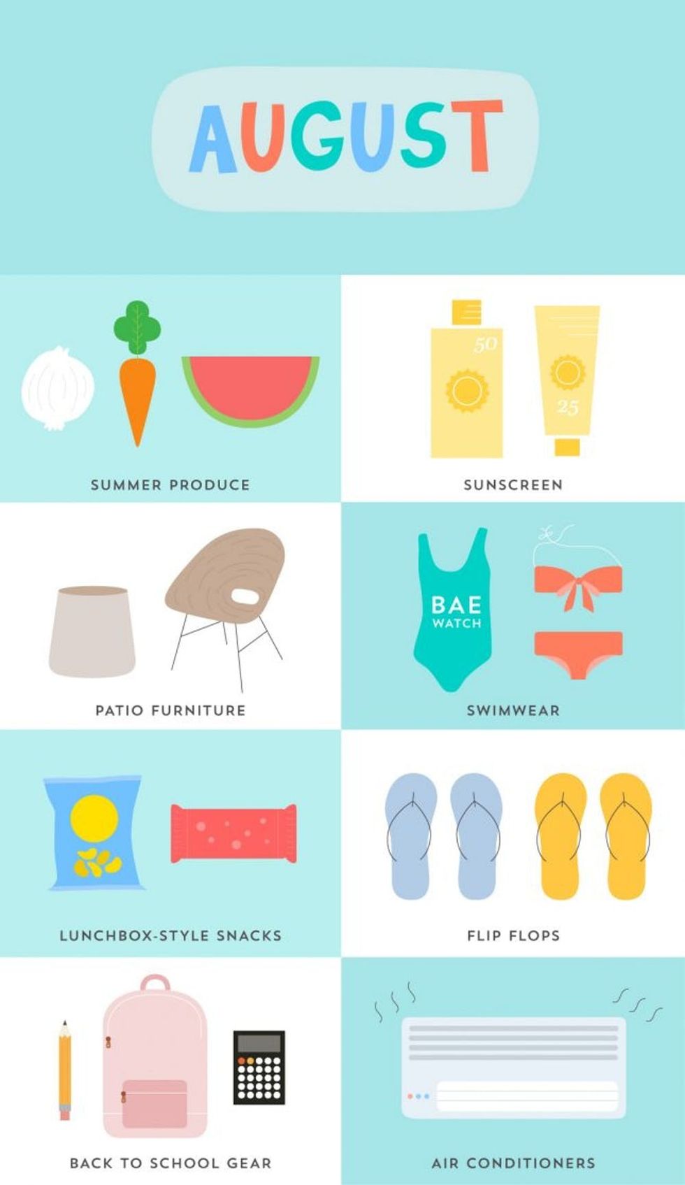 August-Monthly-Buy-Now-List