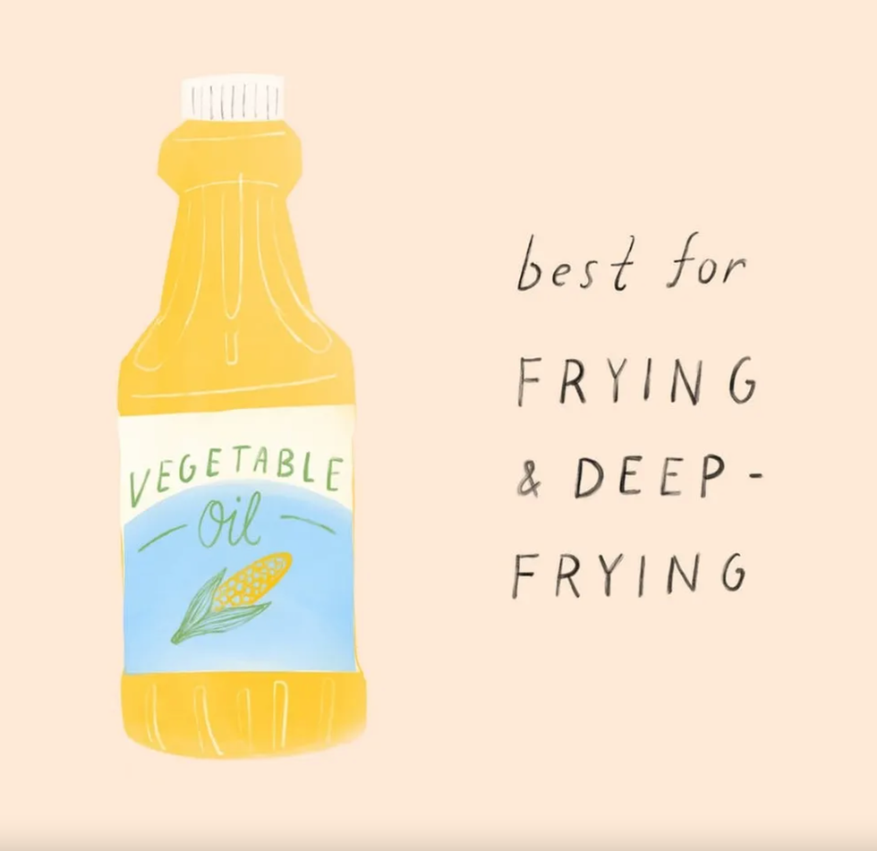 best use for canola oil, vegetable oil and corn oil