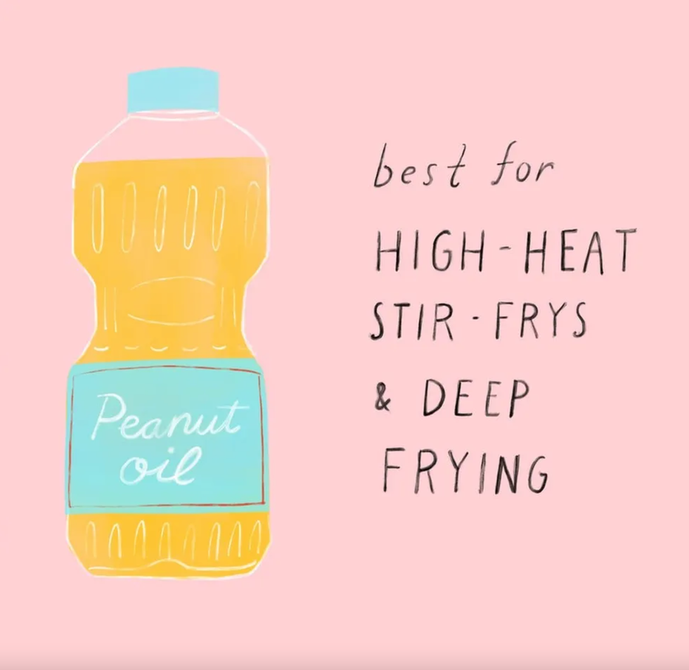 best use for peanut oil