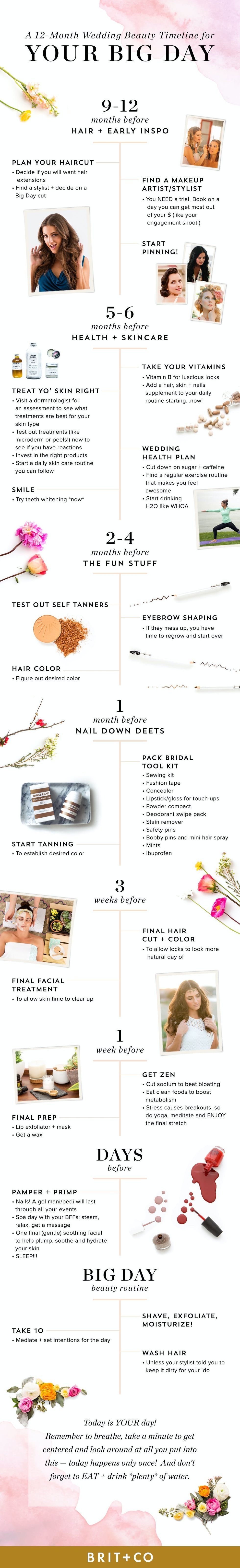 Bridal-Beauty-Timeline (1)