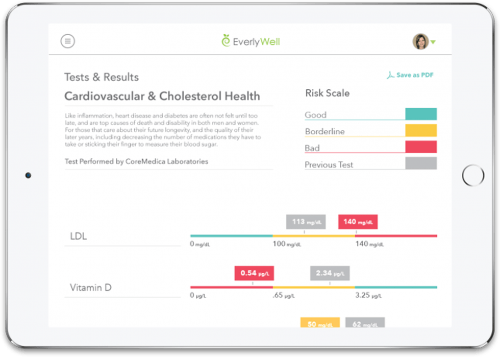 cardiovascular-results-ipad-1