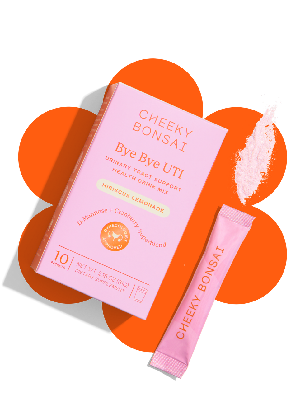 Cheeky Bonsai sexual health