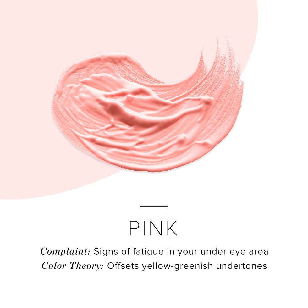 ColorCorrectingCheatSheet2