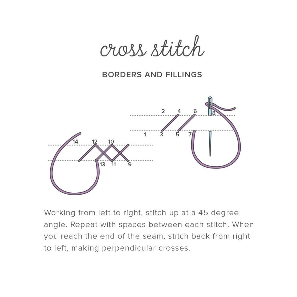 cross-stitch