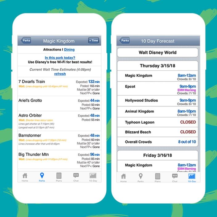 This Might Be The Smartest Way To Avoid Crowds And Long Lines At Disneyland Brit Co