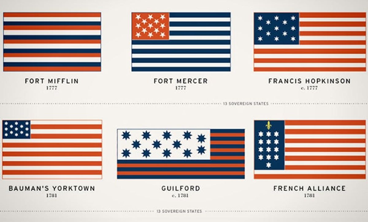 OMG Can You See The History of the U.S. Flag In One Glorious