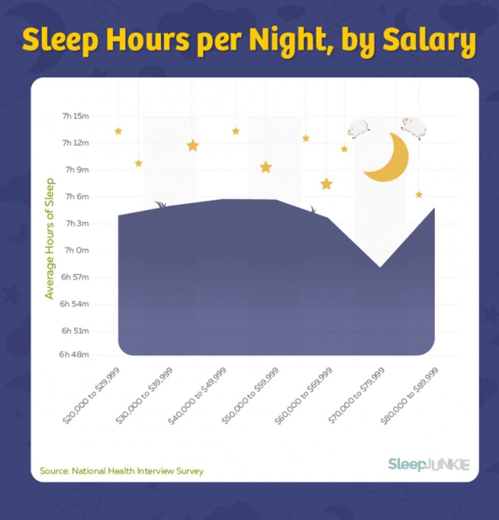 final-rest-success-7
