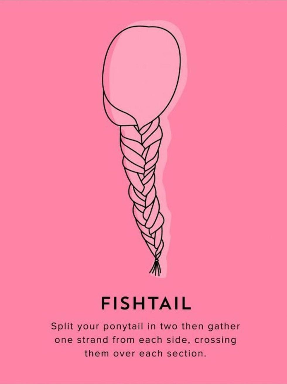 fishtail braid tutorial graphic