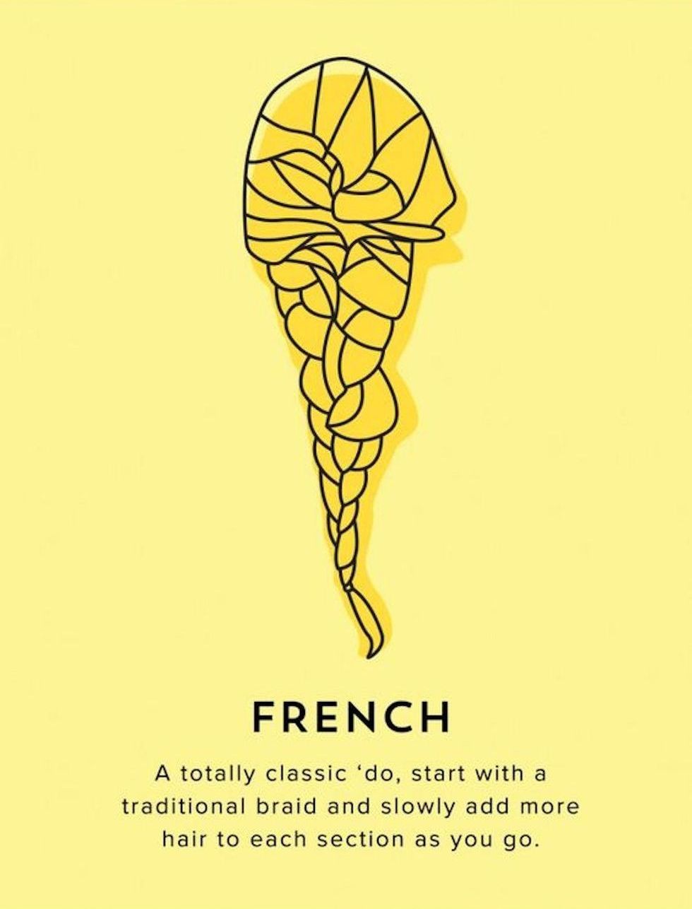 french braid tutorial graphic