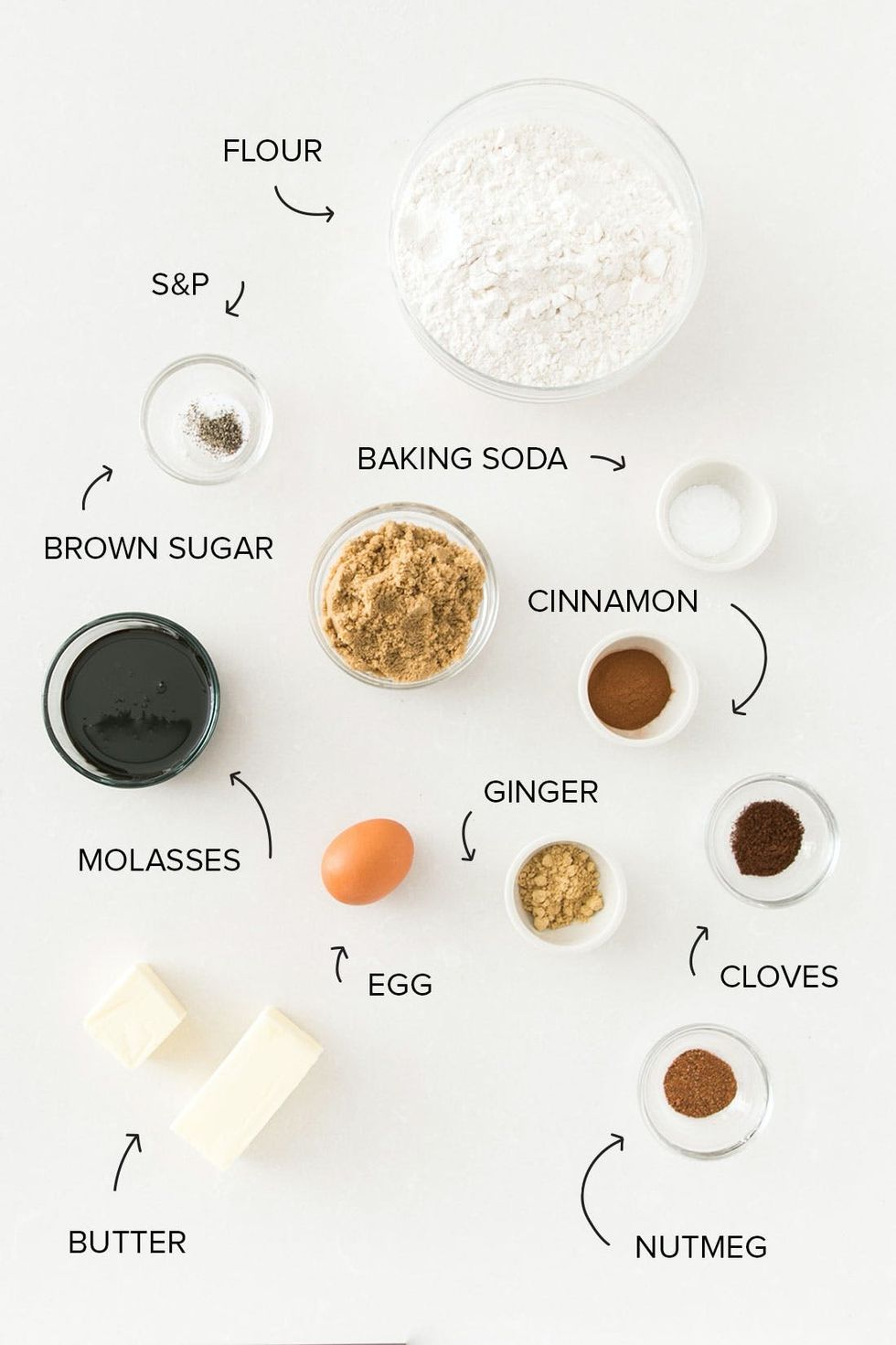 Gingerbread Emoji Cookies Recipe Ingredients