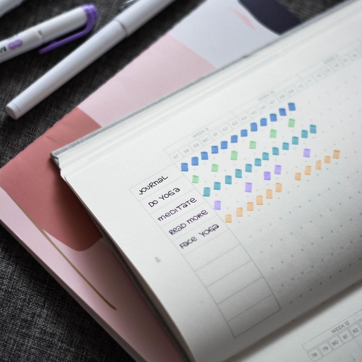 habit trackers and habit stacking for 2023