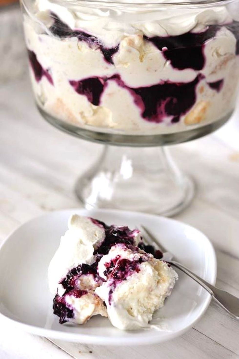 Heavenly Blueberry and Cream Dessert