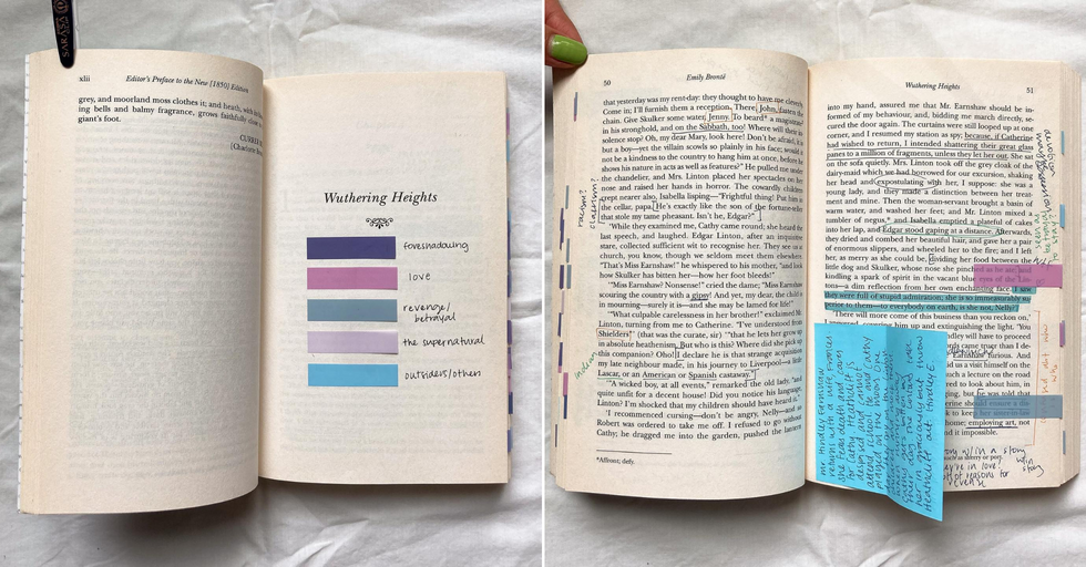 How To Annotate Books  Book study, Book annotation key, Books