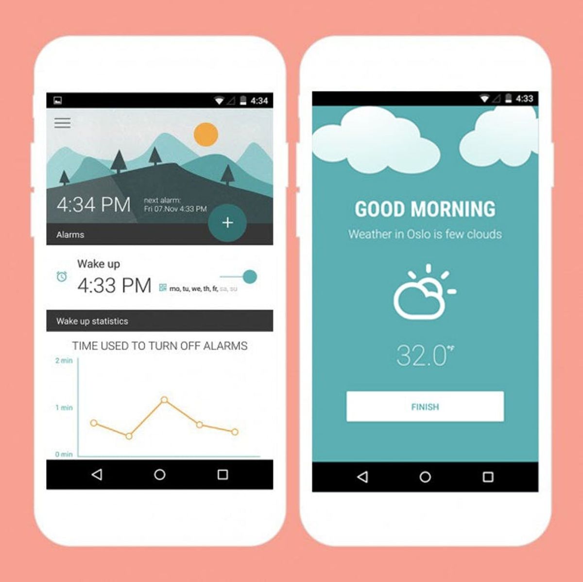 8 Apps to Help You Get Out of Bed