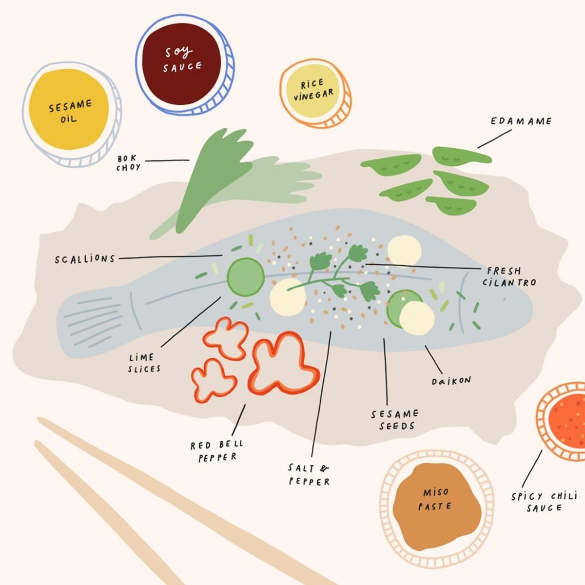 The *One* Foolproof Way to Cook Fish at Home Brit + Co