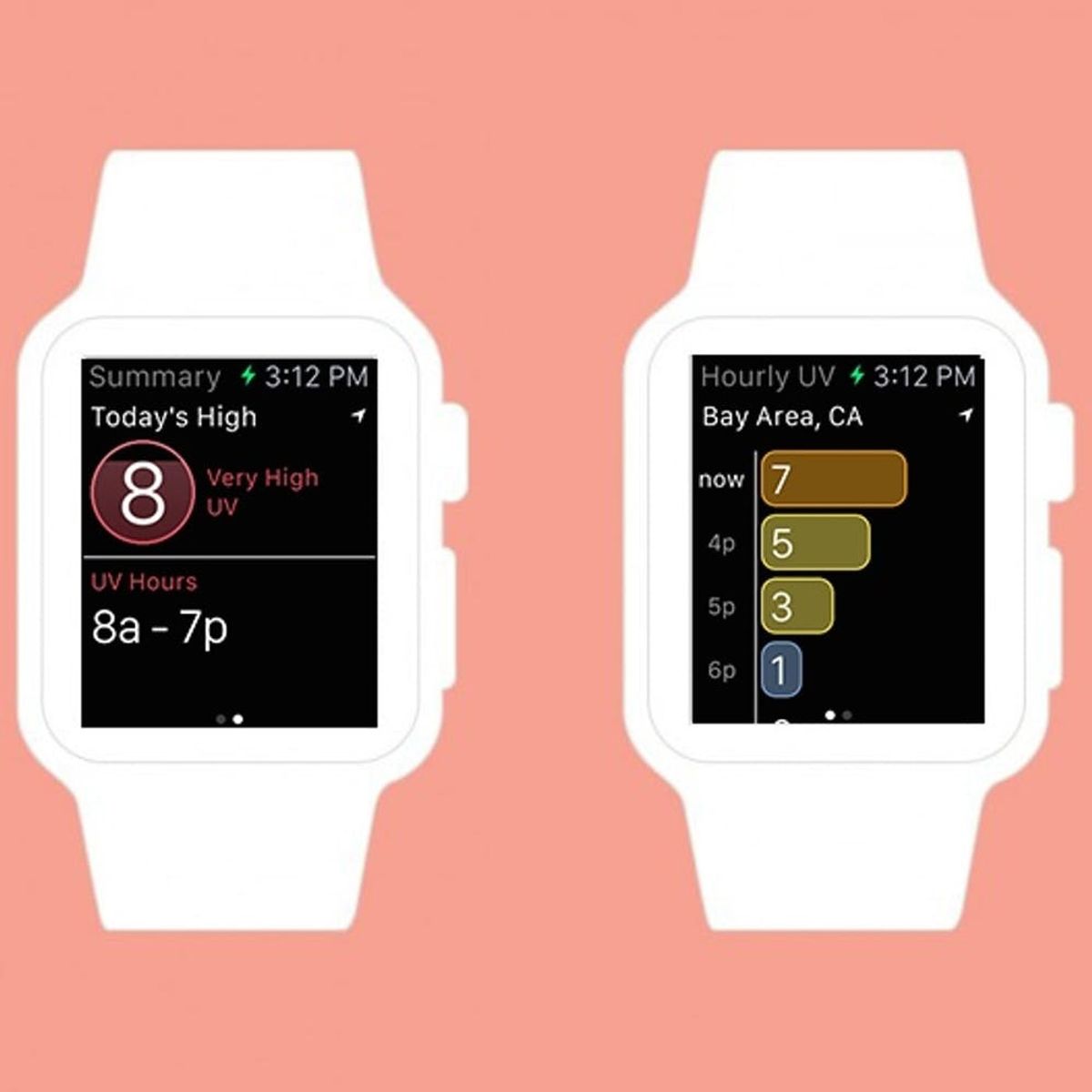 What! This App Helps Protect Your Skin from the Sun