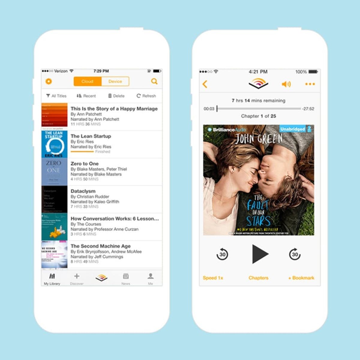 5 eBook Subscriptions All Book Lovers Need ASAP