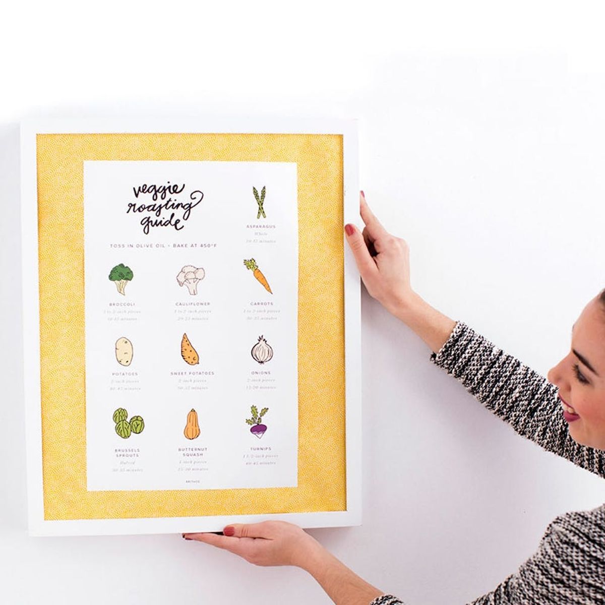 18 Ways to Decorate Your Kitchen on a Budget