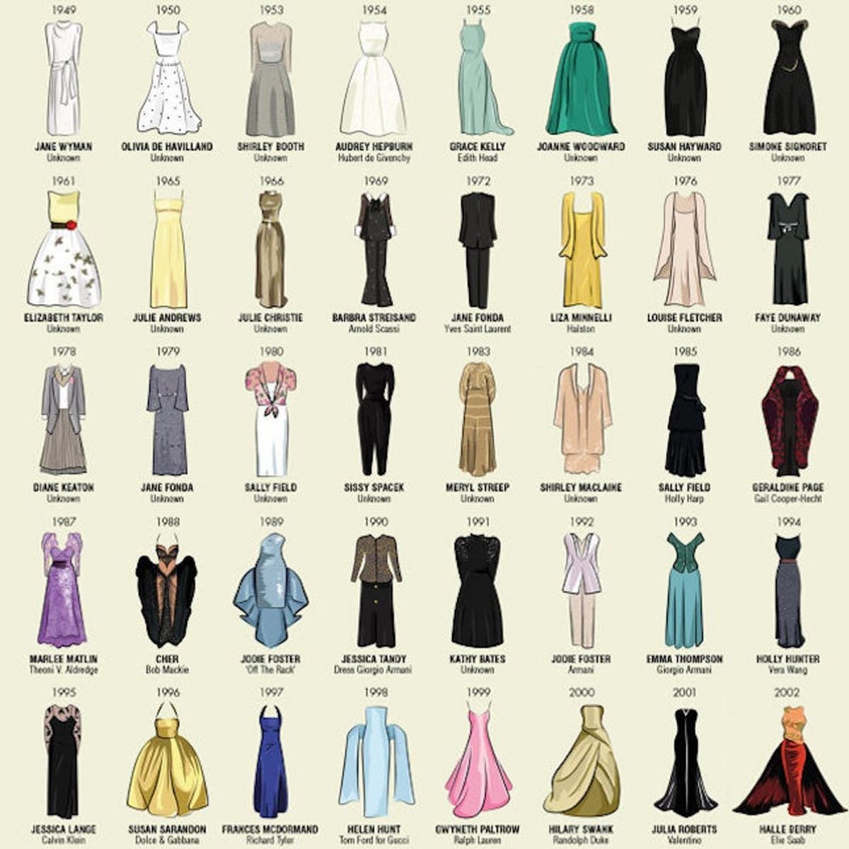 Kick Off Oscar Season With All the Best Actress Dresses - Brit + Co