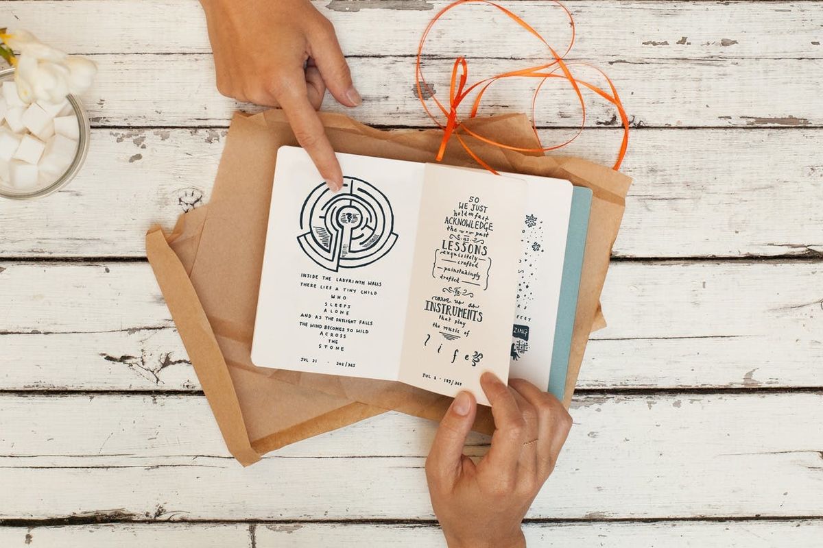 How to Create Custom Moleskine Notebooks from Your iPad Brit + Co