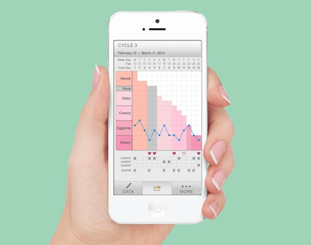 Would You Use an App to Track Your Period?
