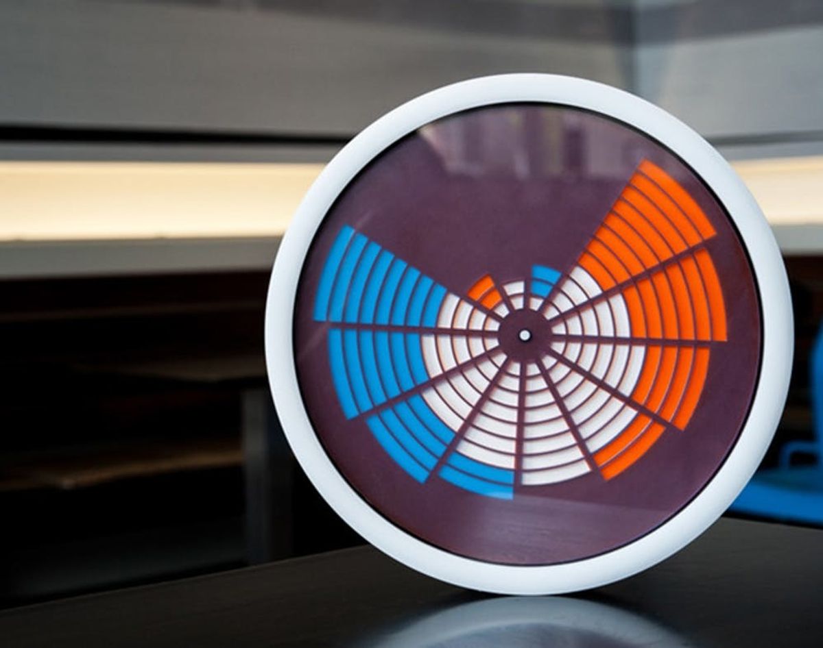 18 Clocks Fit for the Future Home