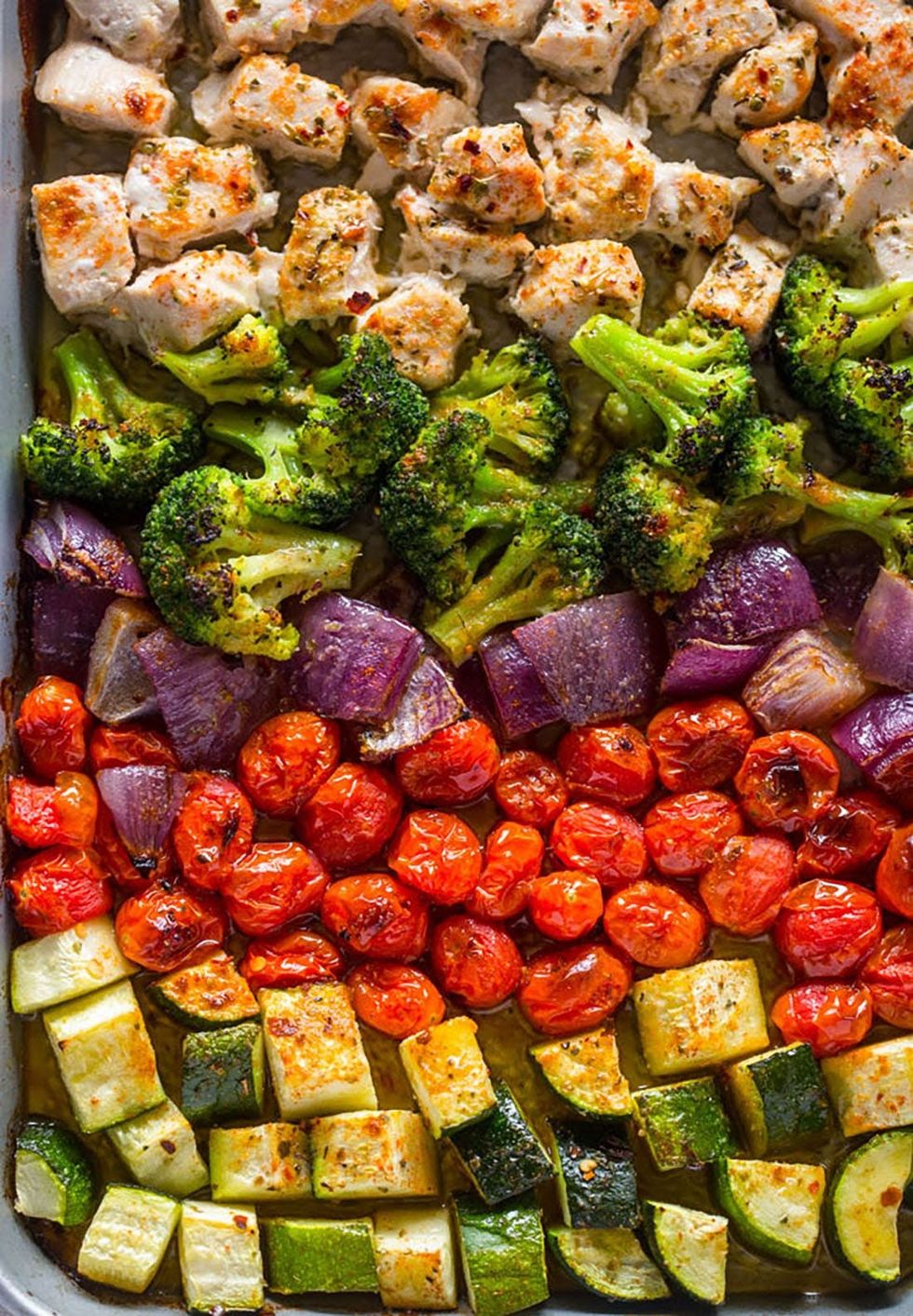 10 of the Most-Pinned Whole30 Recipes on Pinterest to Make the Month ...