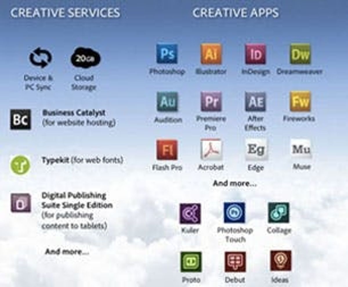 Photoshop, Illustrator and All Things Adobe Are Now on the Cloud