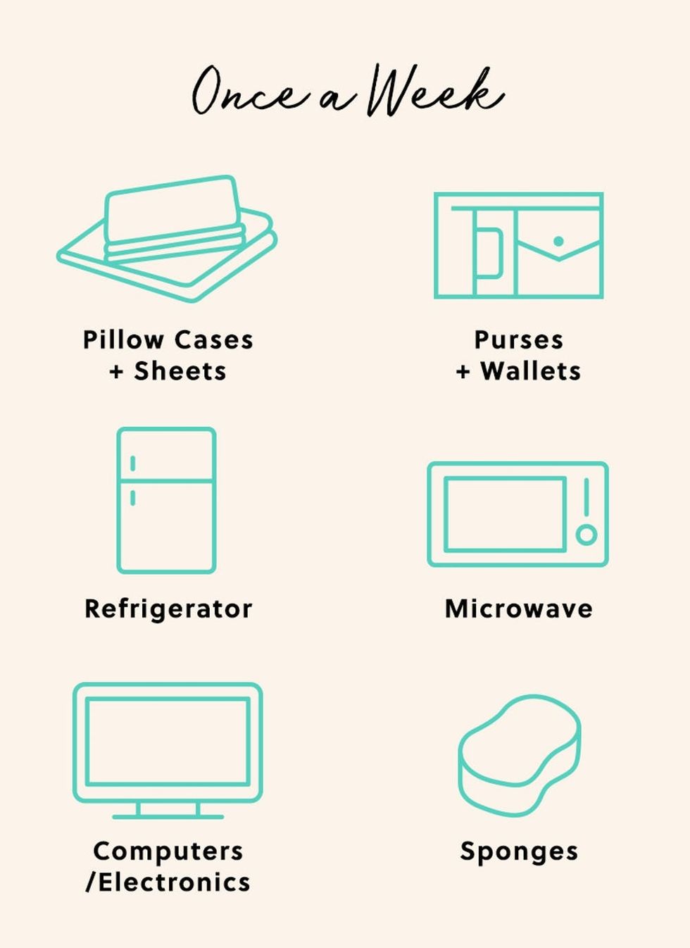 Here’s How Often You Should Clean All Your Stuff Brit + Co