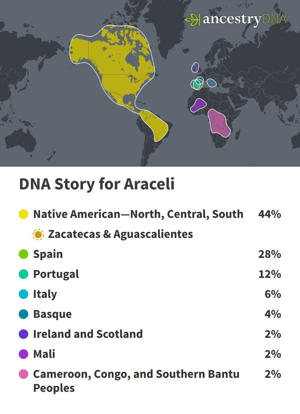 I Found My Indigenous Roots In An Dna Test Brit Co