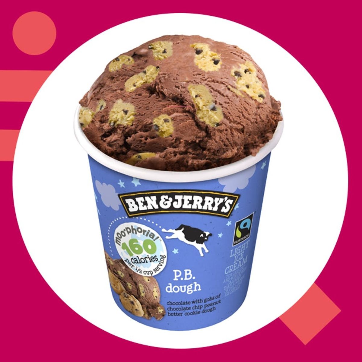Halo Top Better Watch Out! Ben & Jerry’s Releases a New Light Ice Cream