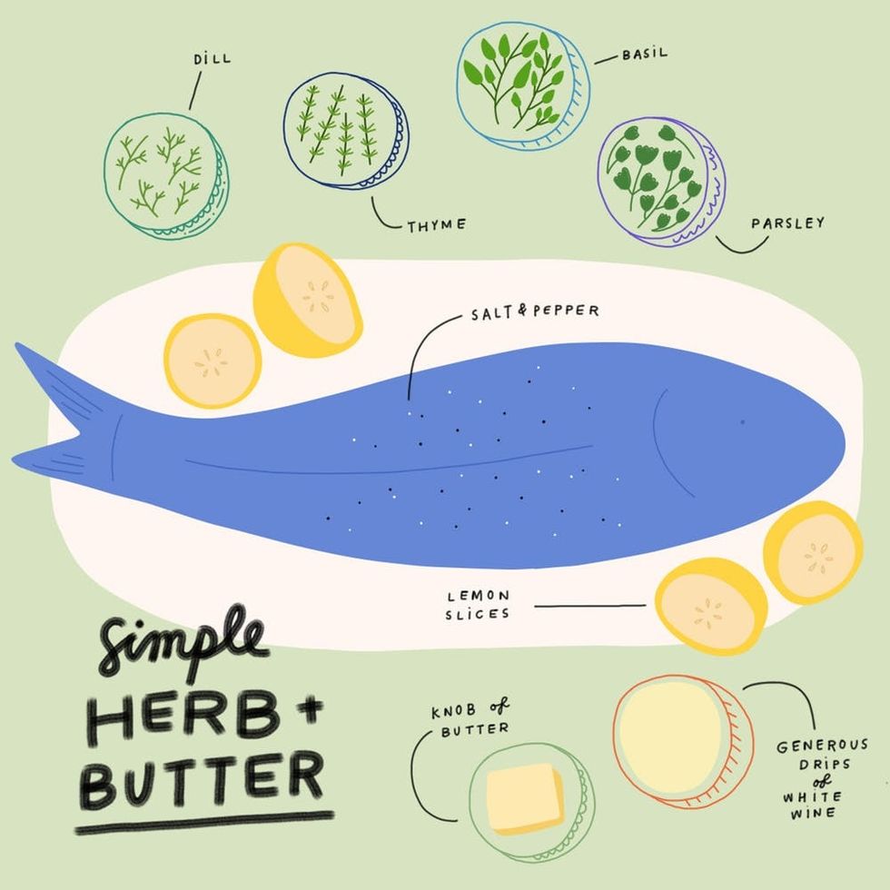 The *One* Foolproof Way to Cook Fish at Home Brit + Co
