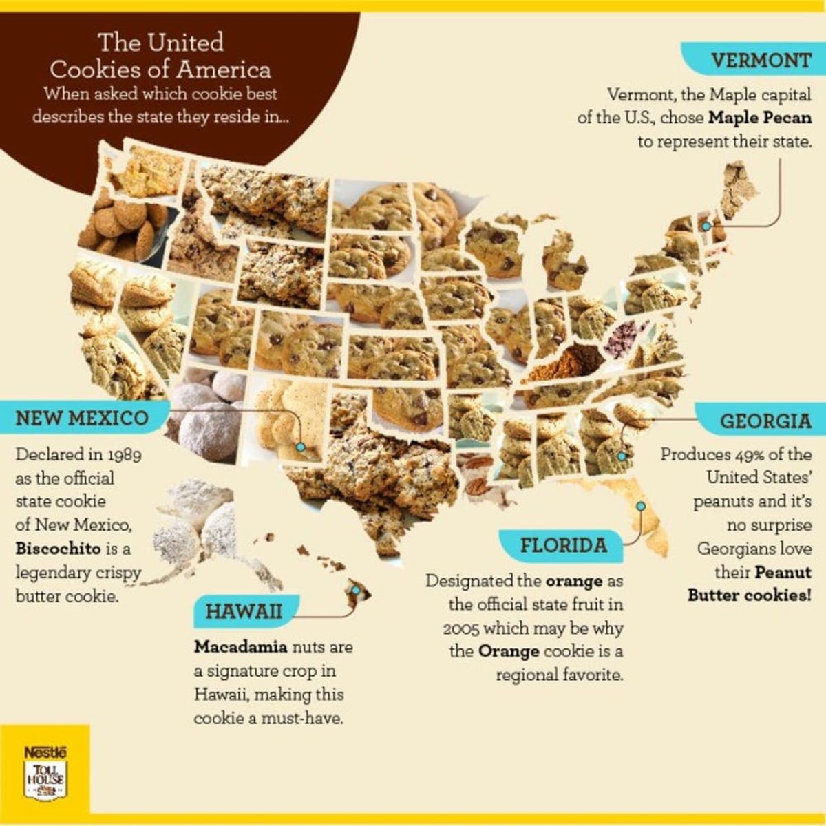Feast Your Eyes on This Infographic That Reveals the Most Popular Cookies by State