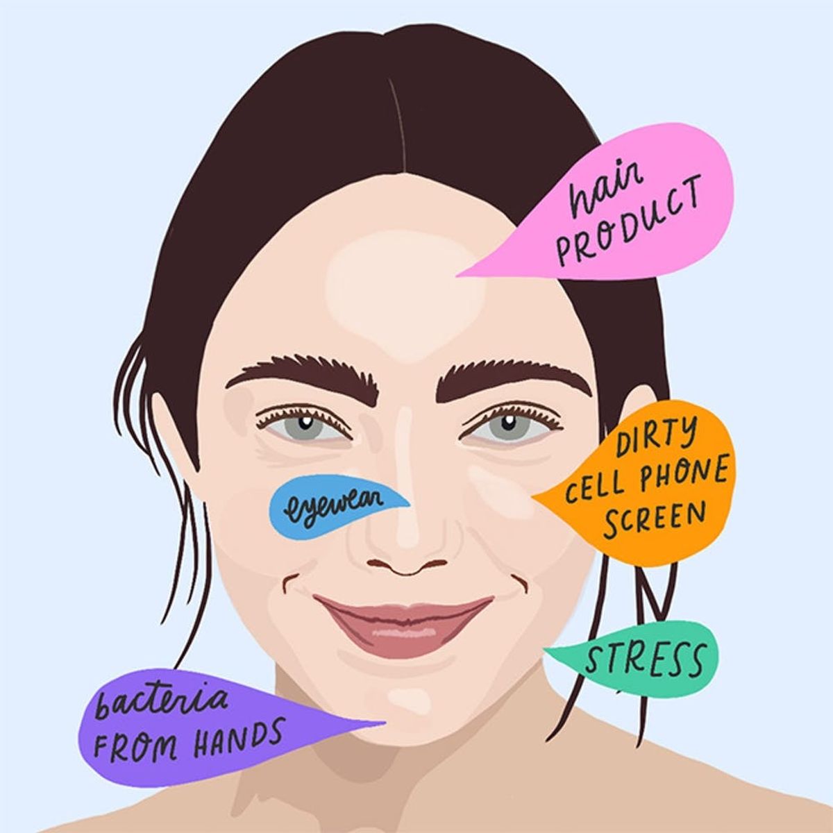 This Acne Face Map Reveals Why You’re Breaking Out