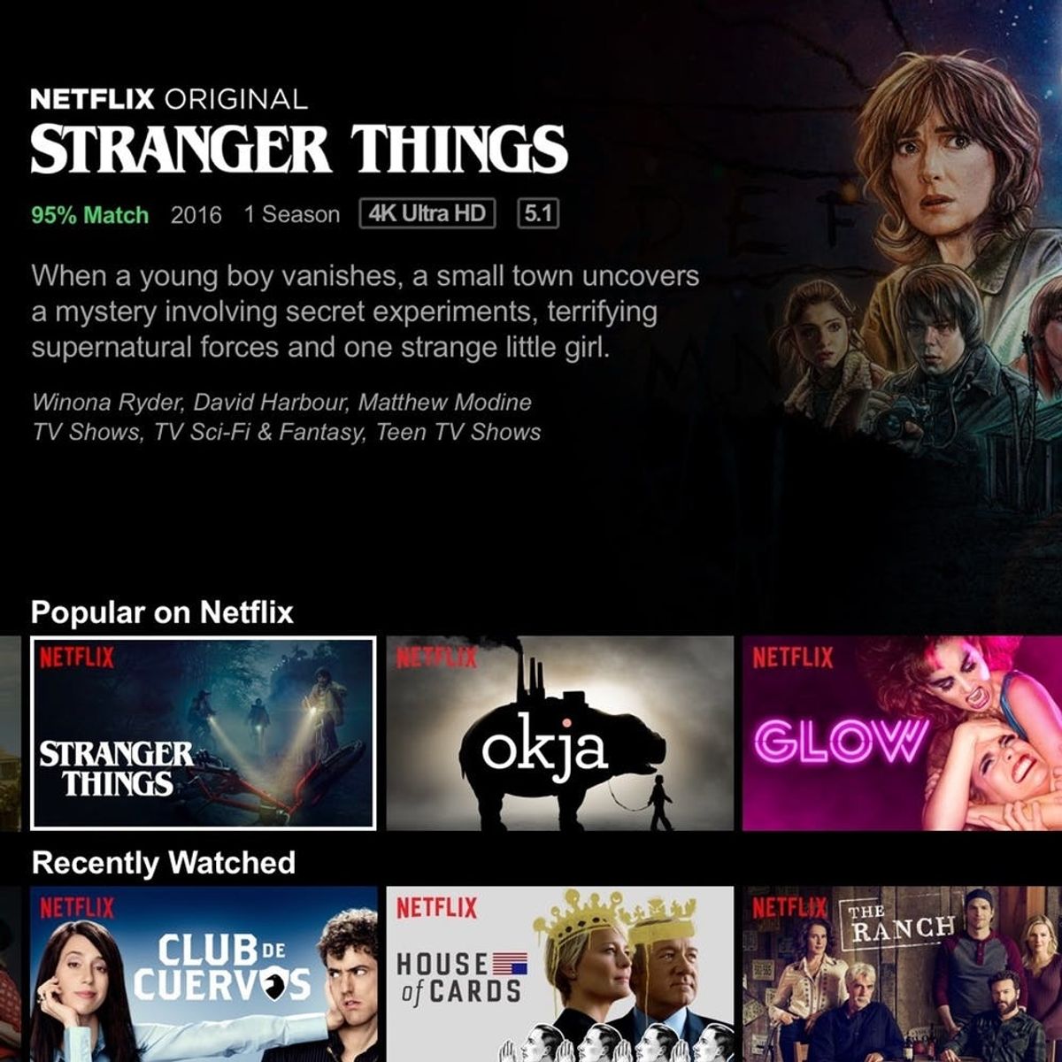 This Is Netflix’s Secret to Figuring Out What You Want to Watch